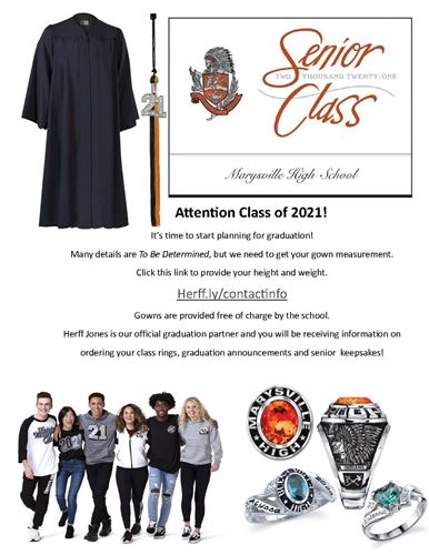 Gown Height and Weight 